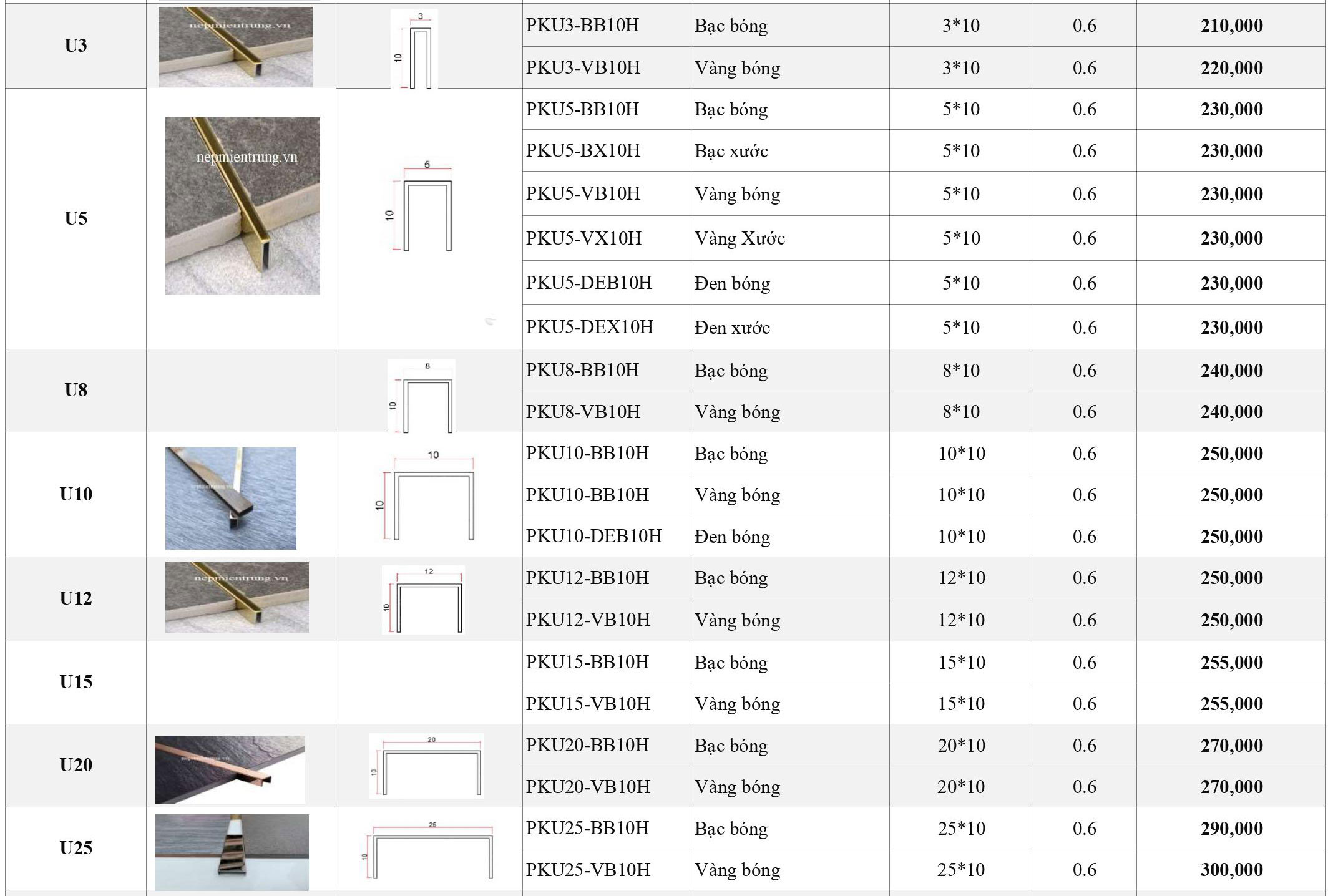 Bang gia nep inox chu U