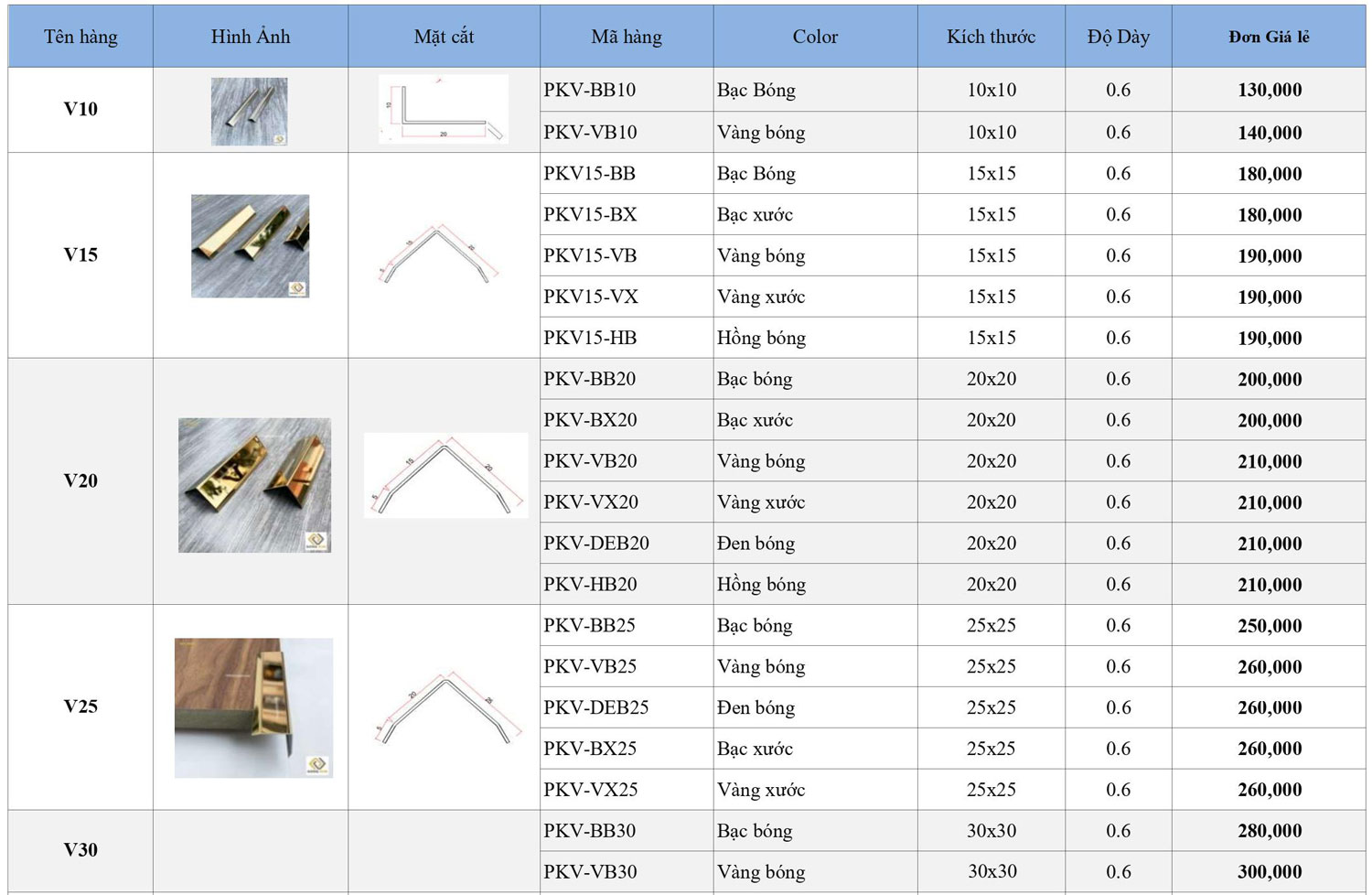 b&aacute;o gi&aacute; nẹp v inox